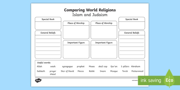 judaism and islam compare and contrast essay