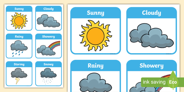 Weather Cards (Teacher Made) - Twinkl