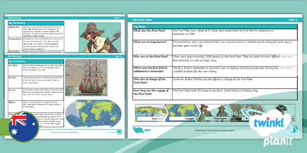 Year 4 HASS History The First Fleet Knowledge Organiser