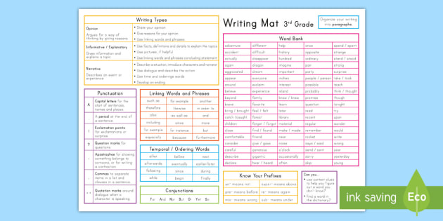 3rd Grade Writing Mat - 3rd grade writing, writing, vocabulary, prefixes