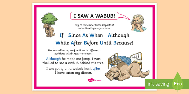 Coordinating & Subordinating Conjunctions Display - FANBOYS & ISAWAWABUB