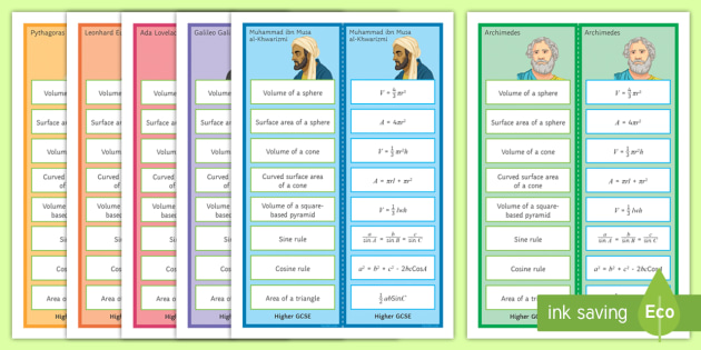 Gcse Maths Formulae Reward Bookmarks Gcse Ks3 Maths Rewards