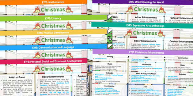 Christmas Planning EYFS | Lesson Plans and Enhancement Ideas