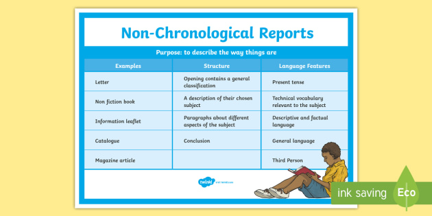 Features of Non-Chronological Report KS2 Poster