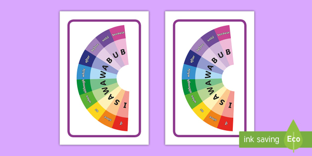 I Saw A Wabub Ikea Tolsby Frame Fanboys Coordinating Conjunctions Display