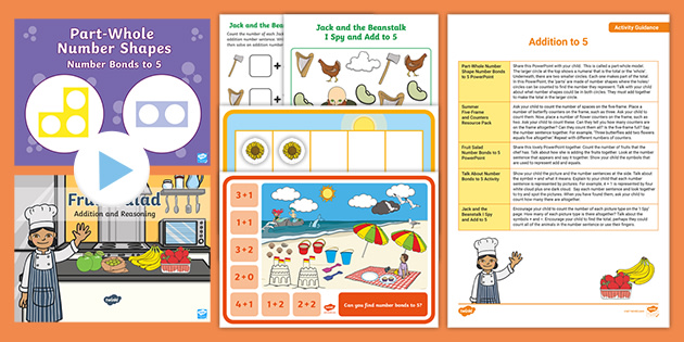 👉 EYFS School Closure Maths Activity Pack - Addition to 5 (Ages 4 - 5)