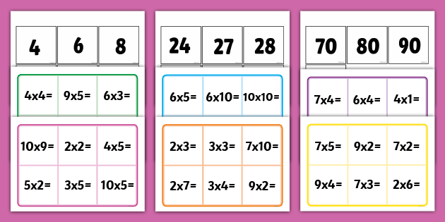 Paradox Feat approach Tabla înmulțirii cu 2, 3, 4, 5 și 10 – Joc Bingo