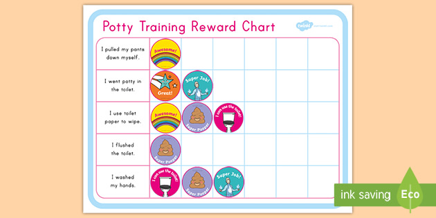 kids toilet chart using the potty Reward Chart Potty Training with pictures 