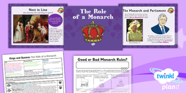 Monarchy History Quiz: Test Your Knowledge Of These Kings & Queens