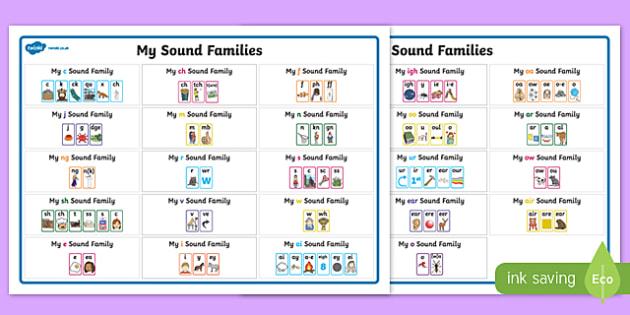 Sound Families Word Mat - Sound family, alternate spellings