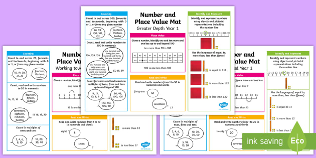 Year 1 Number and Place Value Differentiated Maths Toolkit