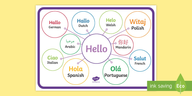 👉 Mixed Language Hello (Teacher-Made)