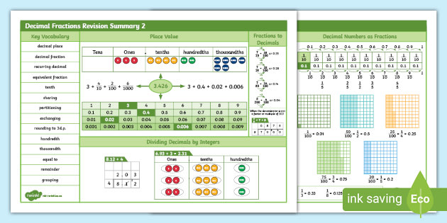 Decimal Fractions Revision Summary 2 Teacher Made Decimal Fractions Revision Summary 2 Teacher Made
