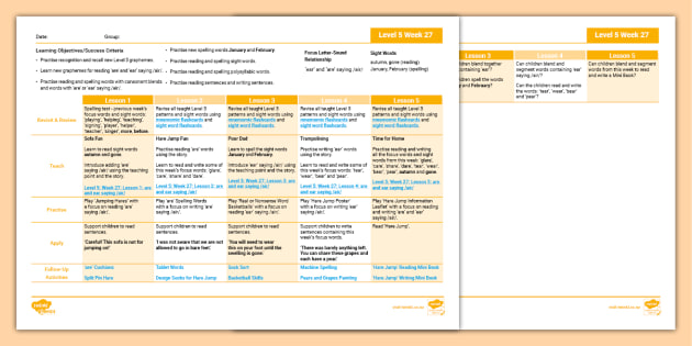 'ear' and 'are' saying /air/ Lesson Plan - Level 5 Week 27