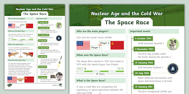 Origins Of The Cold War Facts Information Worksheet Gcse