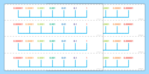 place-value-number-line-up-to-1-teacher-made