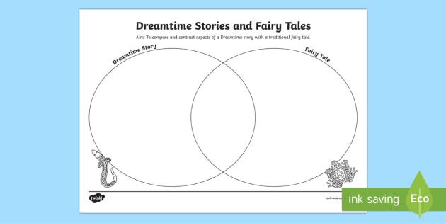 vietnam and australia venn diagram wiring diagram online Printable Venn Diagram aboriginal dreaming venn diagram worksheet activity sheet aboriginal history venn diagram vietnam and australia venn diagram
