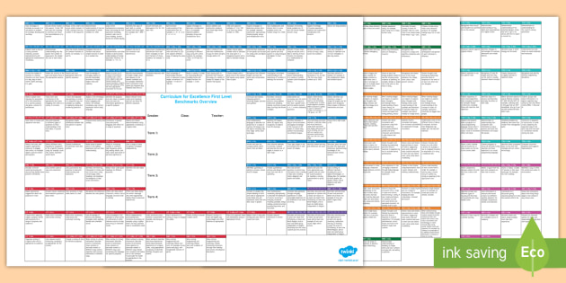 Authorized CFE Exam Dumps