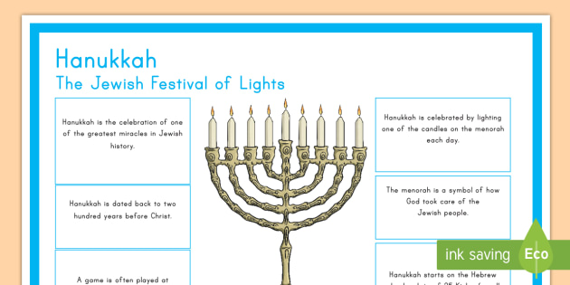 Hanukkah Informational Poster - Judaism, festival of lights, miracle of the