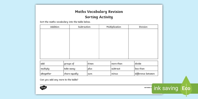 Maths Vocabulary Revision Sorting Worksheet / Worksheet