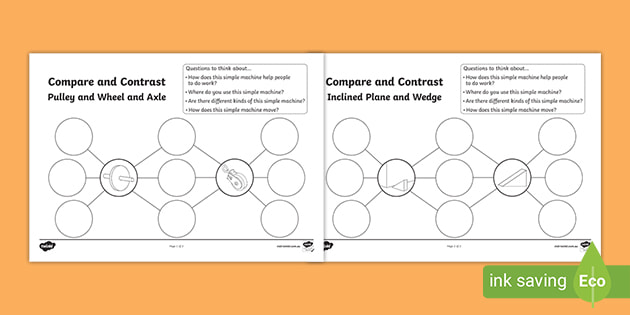 Comparing Simple Machines Worksheets (teacher made)