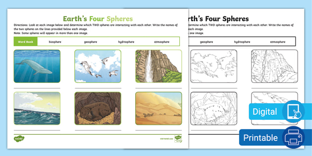 Earth s Spheres Interactive Games Alta stifter
