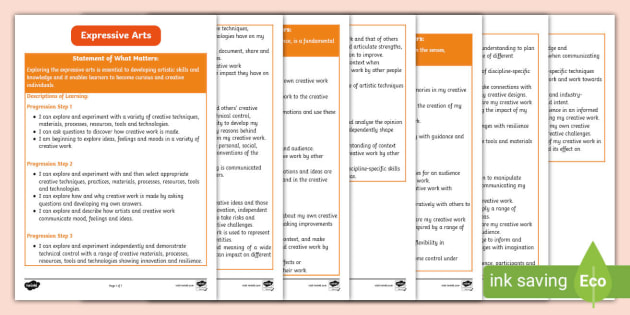 CfW: Expressive Arts Descriptions of Learning Statements