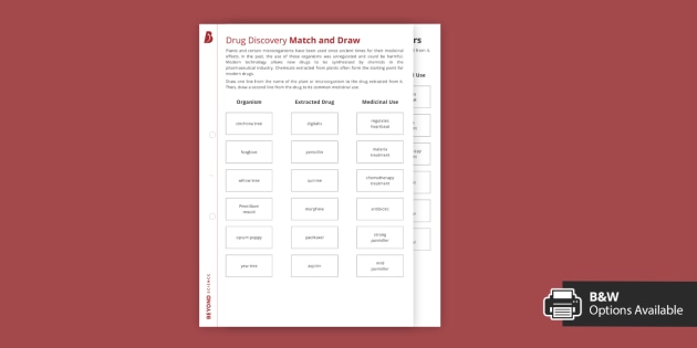 Drug Discovery Match and Draw