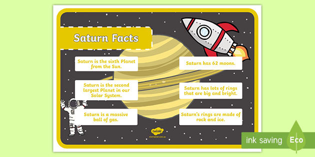 * NEW * Saturn Facts Display Poster