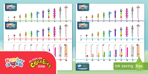 👉 Numberblocks 0-20 Visual Number Line