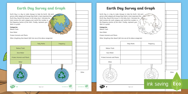 Earth Day Survey and Graph Differentiated Activity