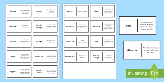 Electricity and Magnetism Patience Glossary Activity