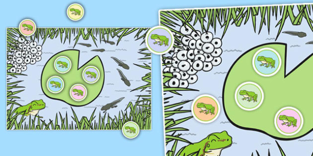 One More And One Less Frog Game Pack Teacher Made