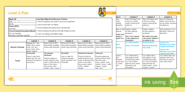 Adding un- Level / Phase 5 Week 30 Weekly Lesson Plan Twinkl Phonics