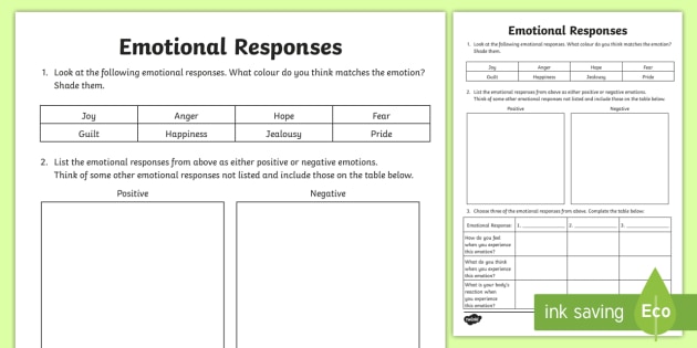 Emotional Responses Worksheet (teacher Made)