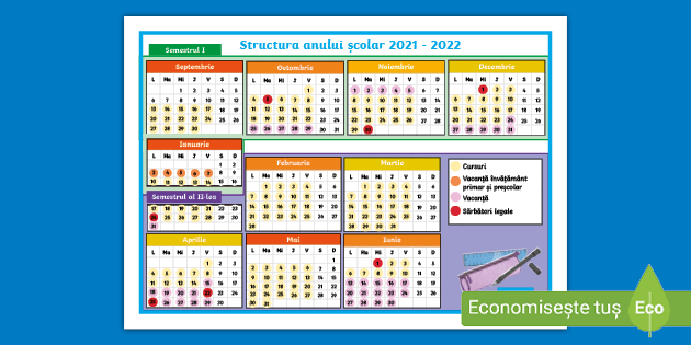 Structura An școlar 2021/2022 – Planșă – România