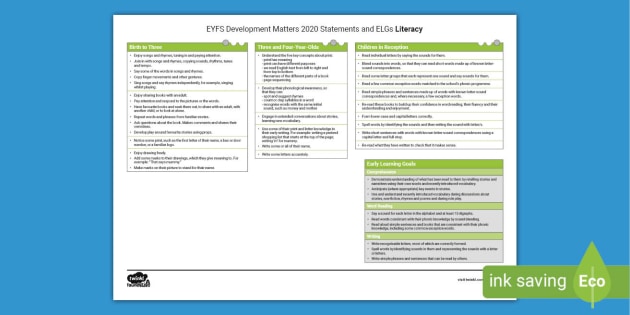 Development Matters: Literacy | Birth to Reception & ELGs