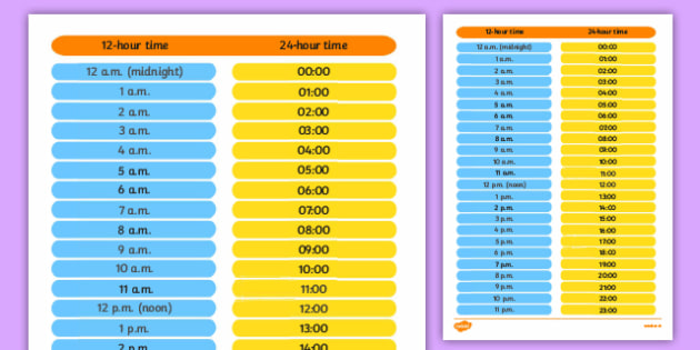 12 24-Hour Reference Mat (Teacher-Made) - Twinkl