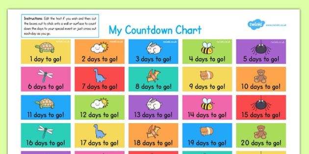 Countdown Chart