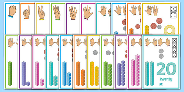 Visual Number Line Posters 0-20 Dienes (teacher made)