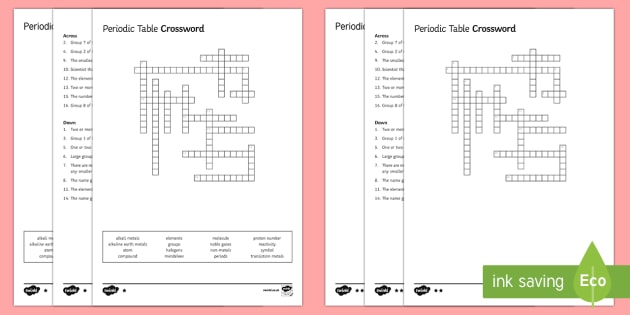Ks3 Periodic Table Crossword Periodic Table Elements Revision Science