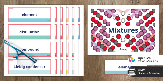 Mixtures Word Wall (teacher Made)