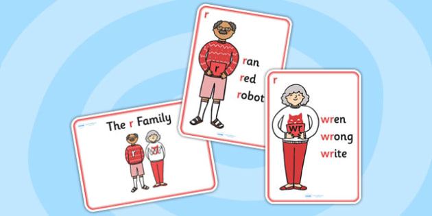 r Sound Family Member Posters-r, r sound, sound families, r sound family,