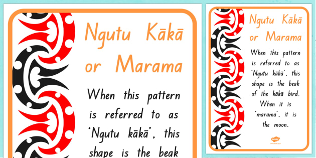 Ngutu kaka/Marama Pattern A4 Display Poster (teacher made)