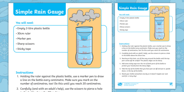 Project Weather School: Importance of a Rain Gauge