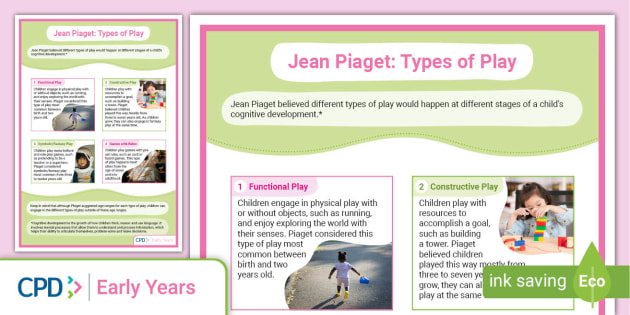 Piaget symbolic play top