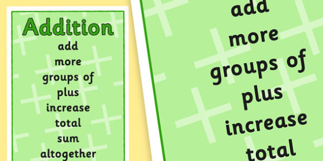 Maths Words For Addition Poster Teacher Made