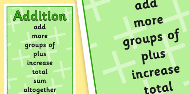 maths-words-for-addition-poster-teacher-made