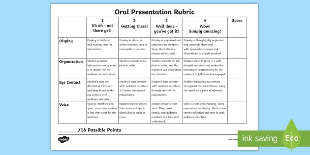 presentation speech rubric