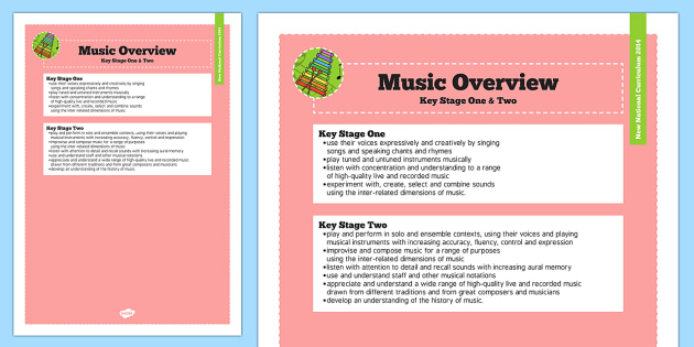 Primary Music Overview Ks1 And Ks2 Teacher Made